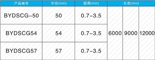 眉县钳压式声测管现货规格尺寸